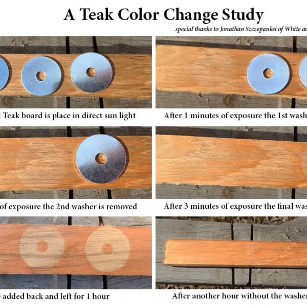 Plantation Vs Burmese Teak