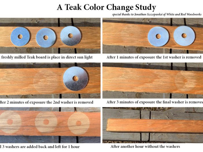 teak color change study